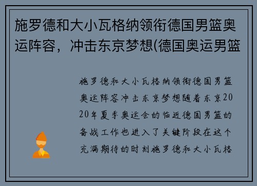 施罗德和大小瓦格纳领衔德国男篮奥运阵容，冲击东京梦想(德国奥运男篮nba球员)